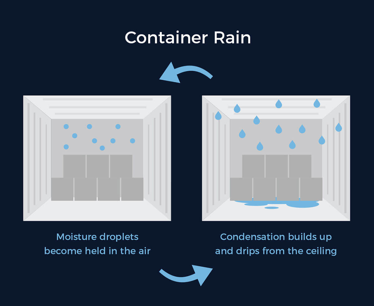 Thermal Liner and Thermal Insulation Materials - EPGNA