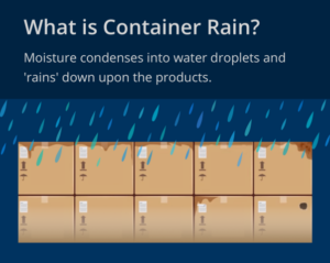 Illustration of cardboard boxes inside a shipping container with blue water droplets falling onto them, showing air cargo moisture damage, also known as container rain. Text at the top explains the concept and highlights the importance of moisture protection.