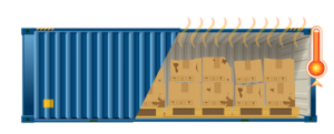 Cutaway view of a shipping container with boxes on pallets inside, showing heat and steam rising toward a thermometer indicating high temperature—a key concern when learning how to ship containers overseas.
