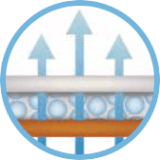 hyblanket-breathable