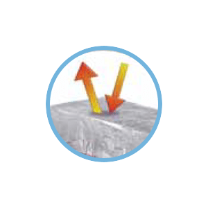 Liner with maximum reflectivity to enhance temperature control and light efficiency.